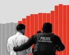 Trump’s Deportation Numbers: How Many Have Been Removed?