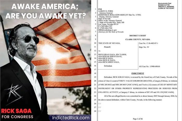 Congressional candidate indicted twice for fraud