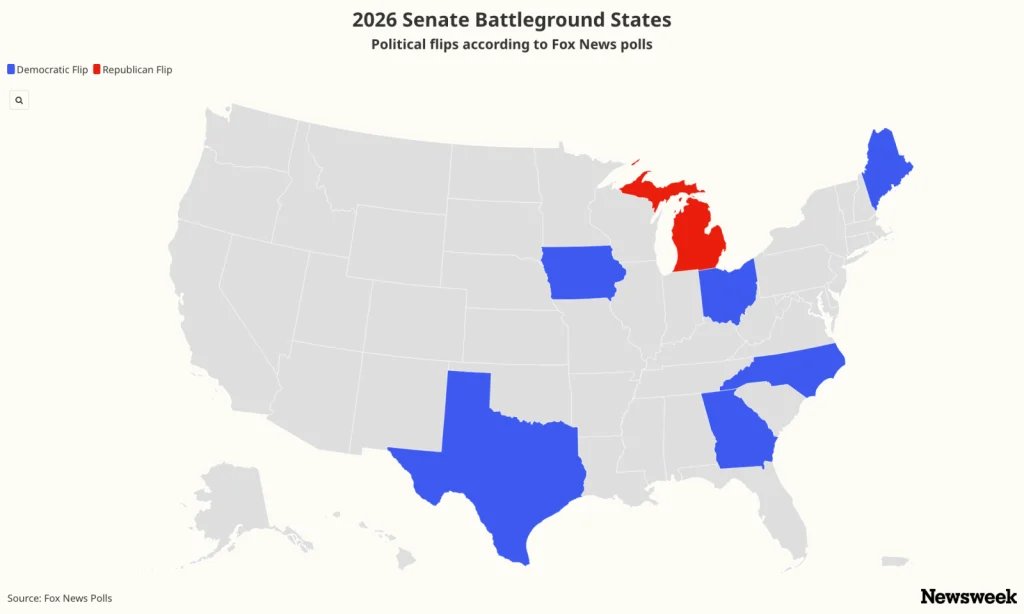 Fox News Polls: Democrats Lead in 6 Senate Races