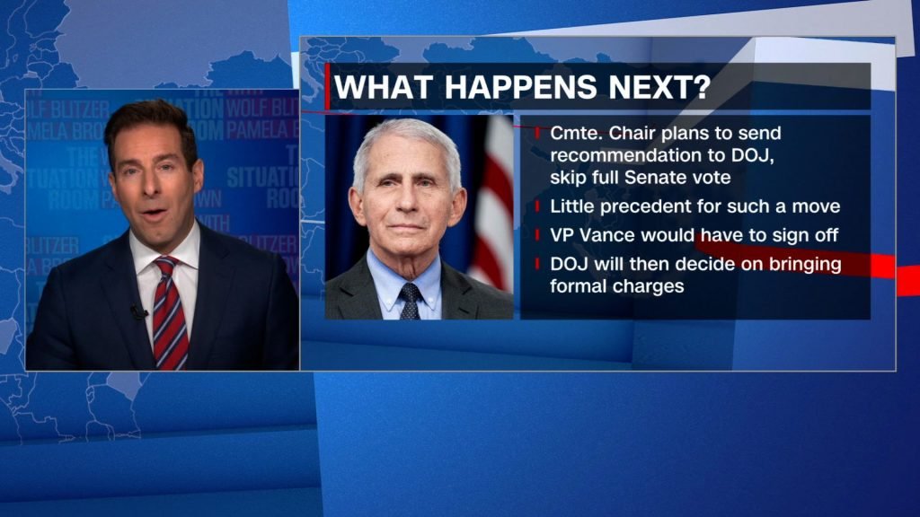 Senate Panel Holds Fauci in Contempt Over Fifth Amendment