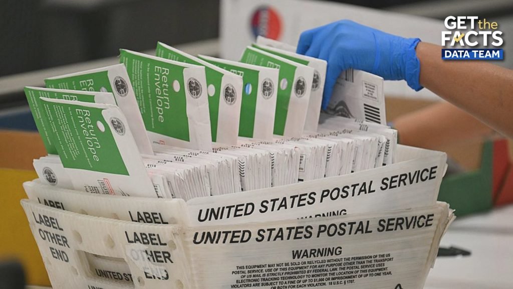 Trump Order Restricts Mail Ballots Before 2026