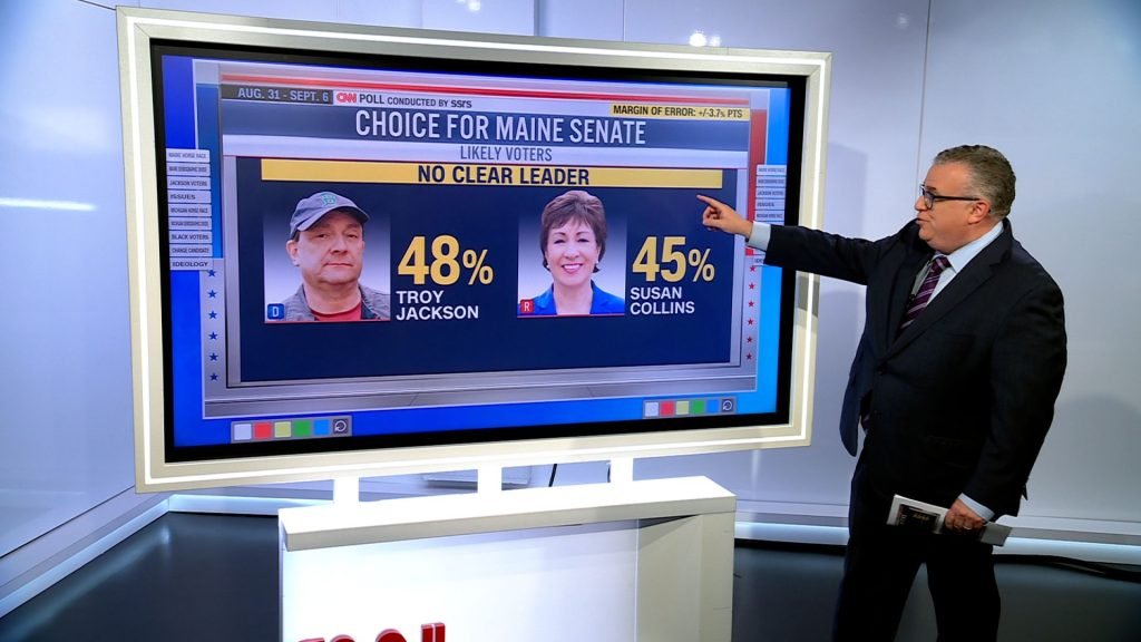 Maine Senate Race Is Dead Even Between Collins and Jackson