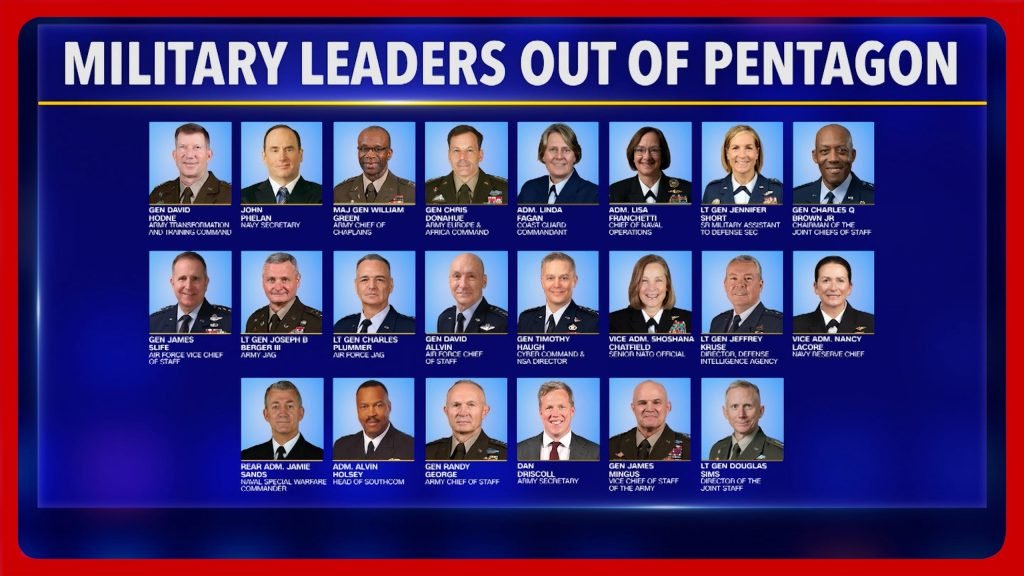 Hegseth Fires Army Leaders Over Modernization Plans
