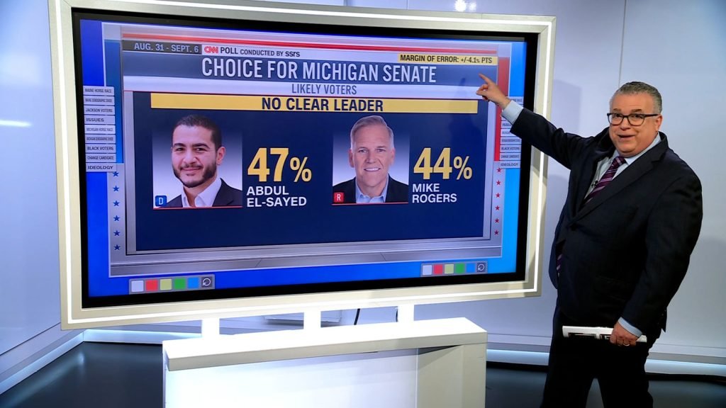 Poll: Michigan Senate Race Tied Between Rogers and El-Sayed