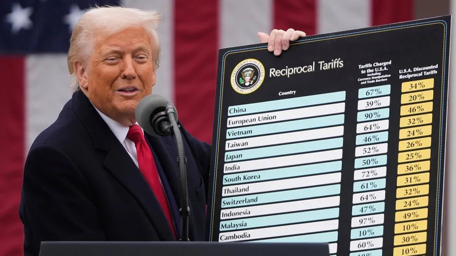 Trump Cuts Tariffs on Farm Equipment After Months of Defens