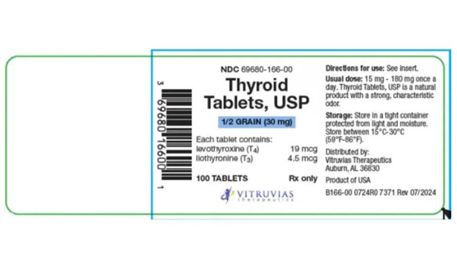 Nationwide Thyroid Drug Recall Puts Vulnerable Populations at Risk