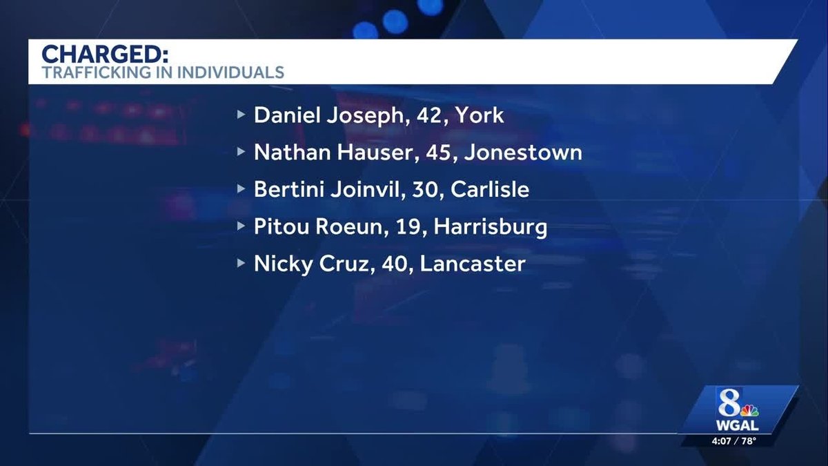 5 men charged after trying to meet up with a 15-year-old for sex, police say